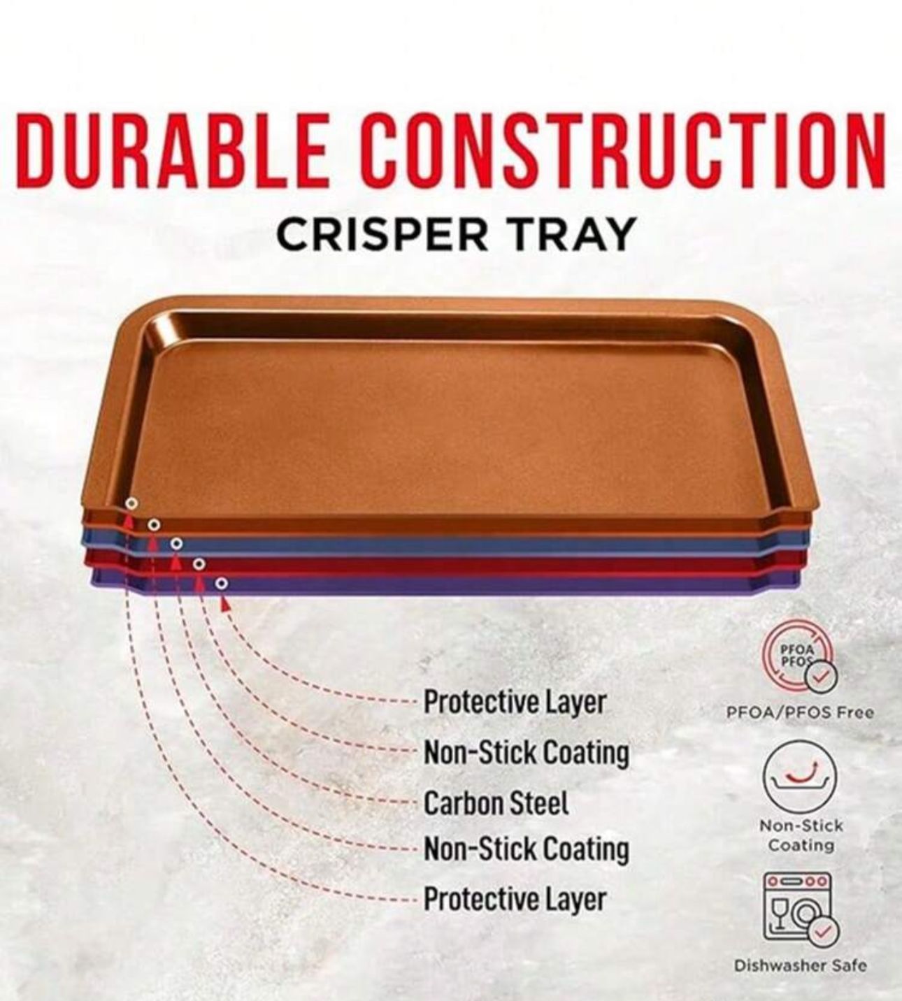 Stainless steel tray and basket